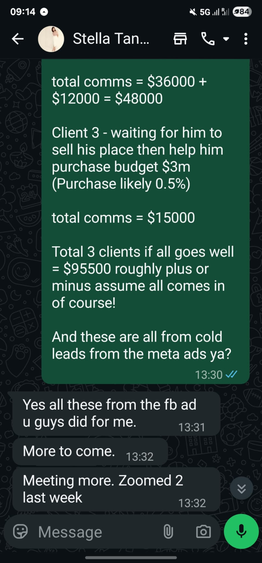 ~$95.5K total commissions across 3 clients from cold ad leads