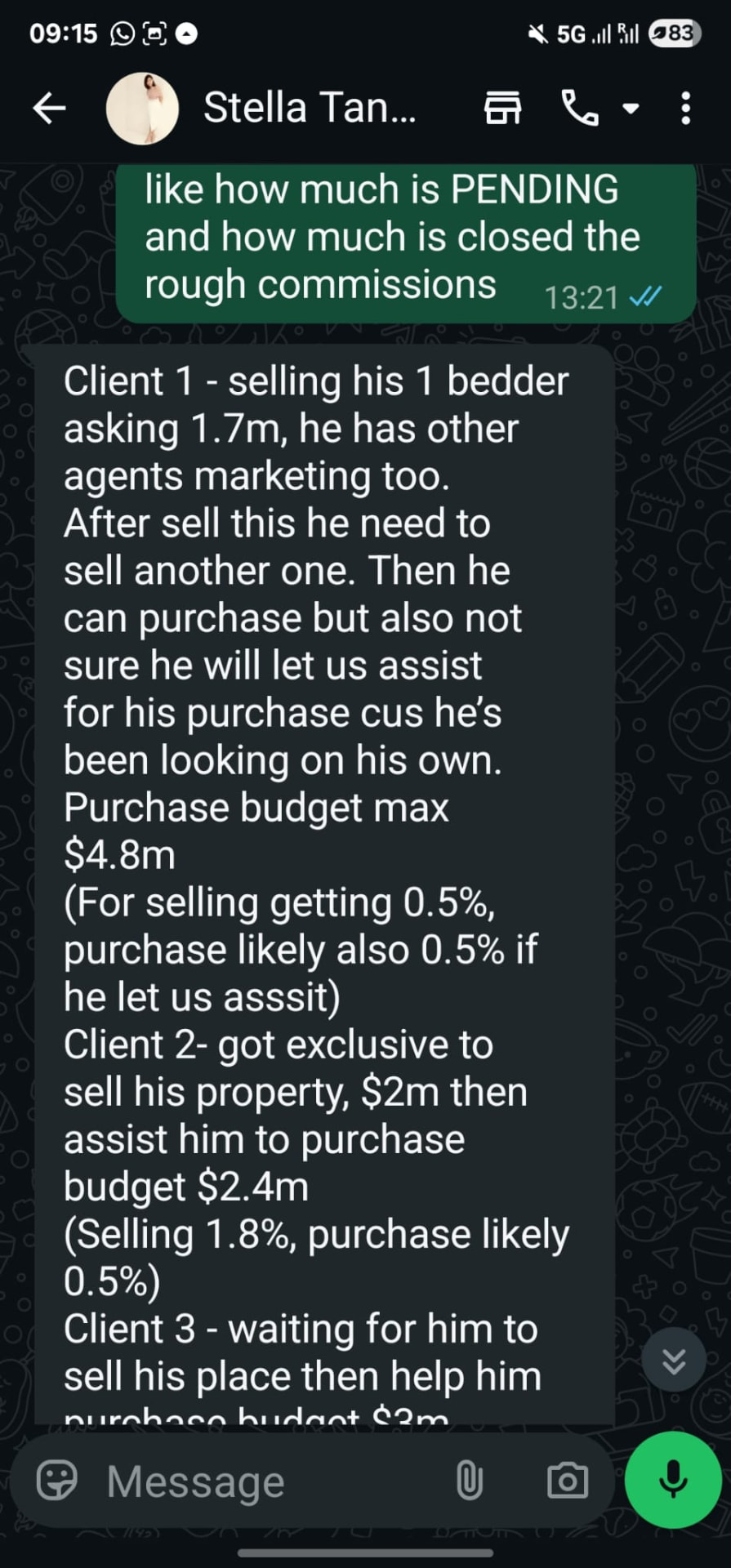 Client pipeline breakdown · closed and pending commissions